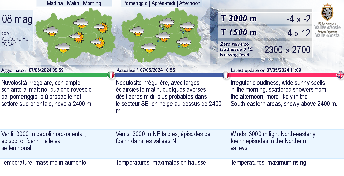 Previsione meteo Alta Valle Gran San Bernardo